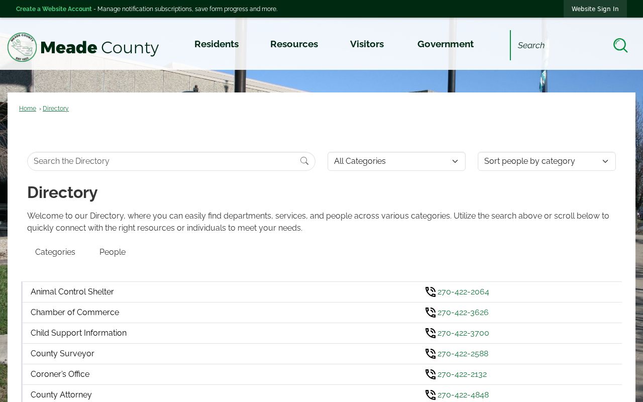 Meade County directory for Brandenburg and county record offices